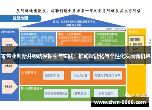 零售业创新升级路径探索与实践：推动智能化与个性化发展新机遇