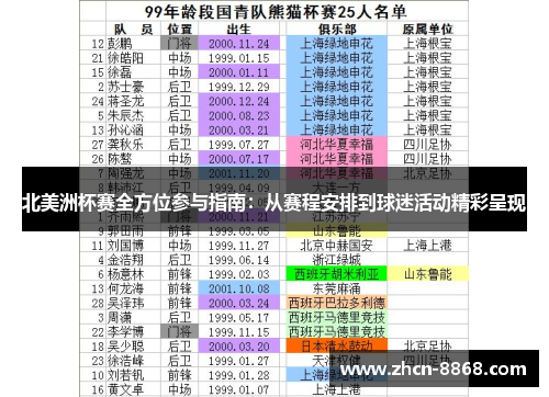 北美洲杯赛全方位参与指南:从赛程安排到球迷活动精彩呈现 北美洲杯赛全方位参与指南:从赛程安排到球迷活动精彩呈现