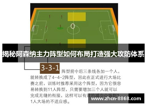 揭秘阿森纳主力阵型如何布局打造强大攻防体系