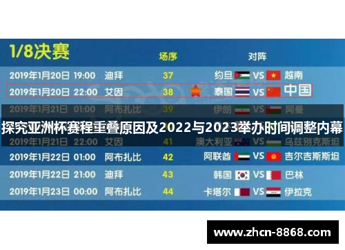 探究亚洲杯赛程重叠原因及2022与2023举办时间调整内幕