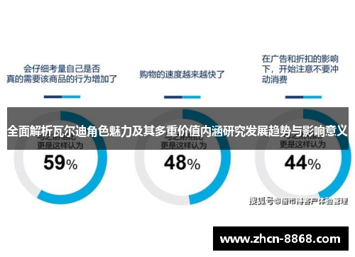 全面解析瓦尔迪角色魅力及其多重价值内涵研究发展趋势与影响意义